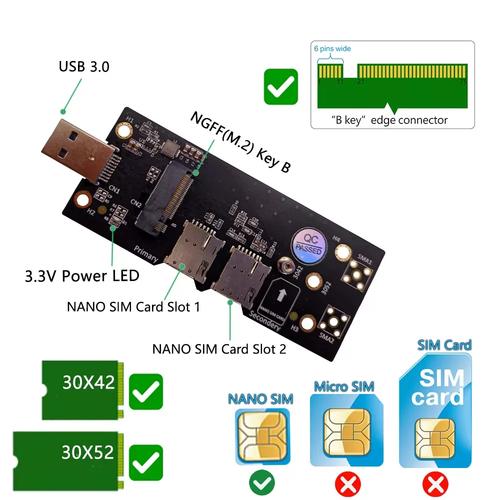 多功能M.2轉USB 3.0轉接卡 集成雙SIM卡槽與3G/4G/5G/LTE模塊的解決方案