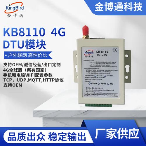 為你找到3g/4g模塊相關產品
